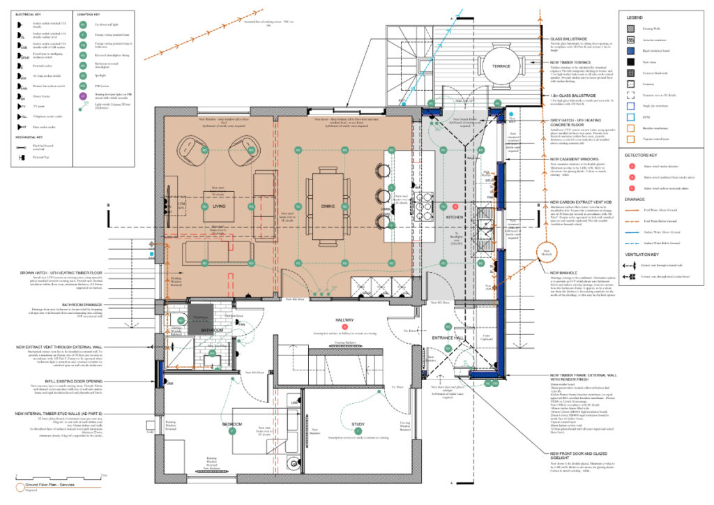 RIBA Plan of Work Explained - Technical Drawing
