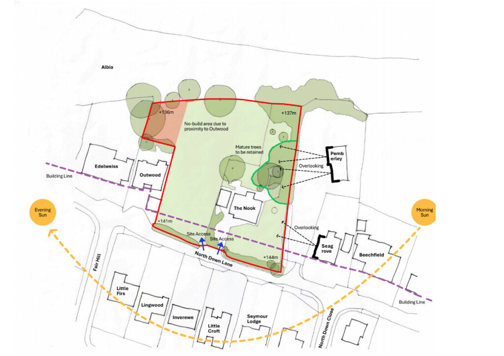 Early Design Input to De-risk planning - Constraint Plan
