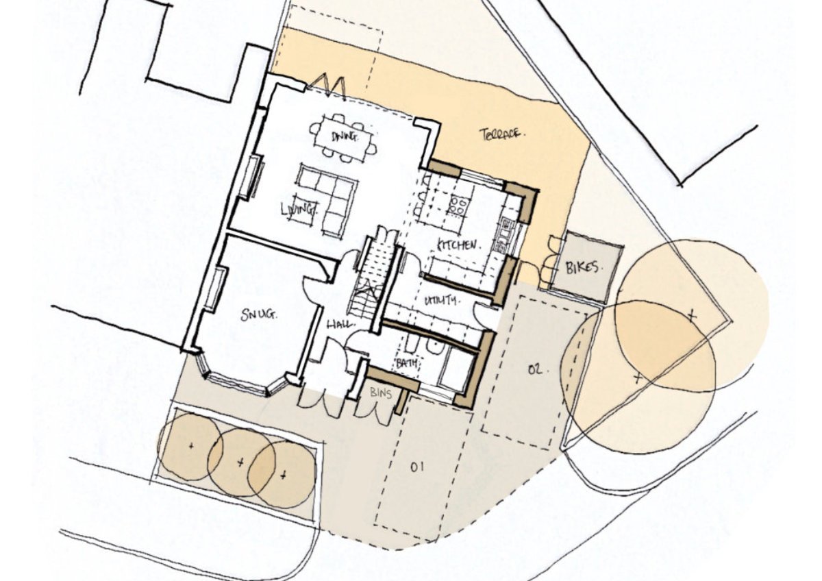 Good house design
Room proportions